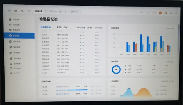 性能优化中设计选型的关键关注点分析